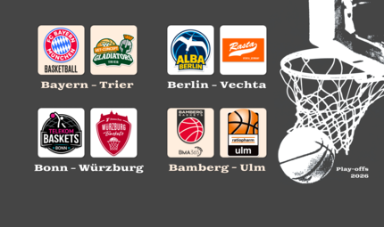 Welche vier BBL-Teams schaffen den Sprung ins Play-off-Halbfinale? Die FT-Redakteure wagen eine Prognose. Welche vier BBL-Teams schaffen den Sprung ins Play-off-Halbfinale? Die FT-Redakteure wagen eine Prognose.