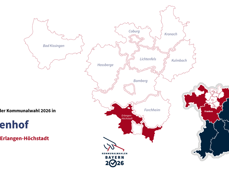 Kommunalwahl 2026 in Buckenhof Kommunalwahl 2026 in Buckenhof